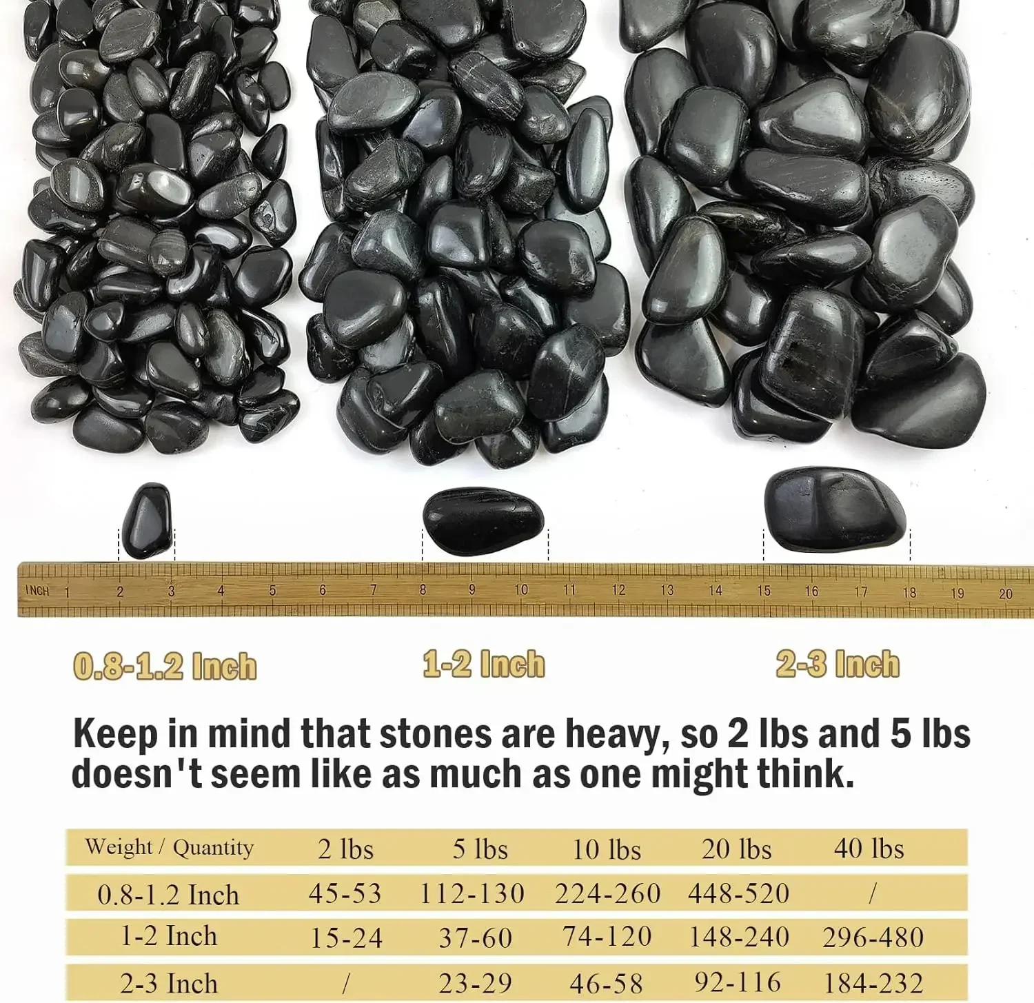 40 lbs Black River Rocks for L - Aquarium Planted Fish review and price