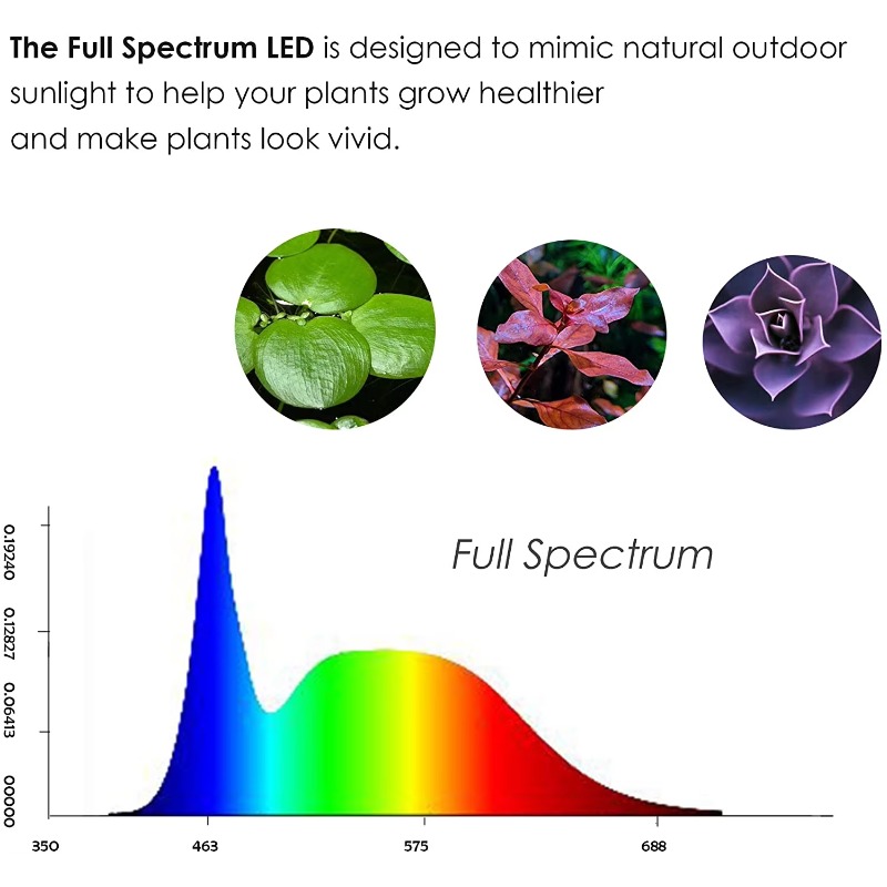 Small fish tank LED light stri - Aquarium Planted Wood review and price