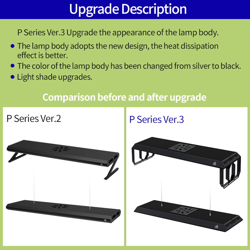Week Aqua P Series Ver.3 APP C - Aquarium Plant On Top review and price